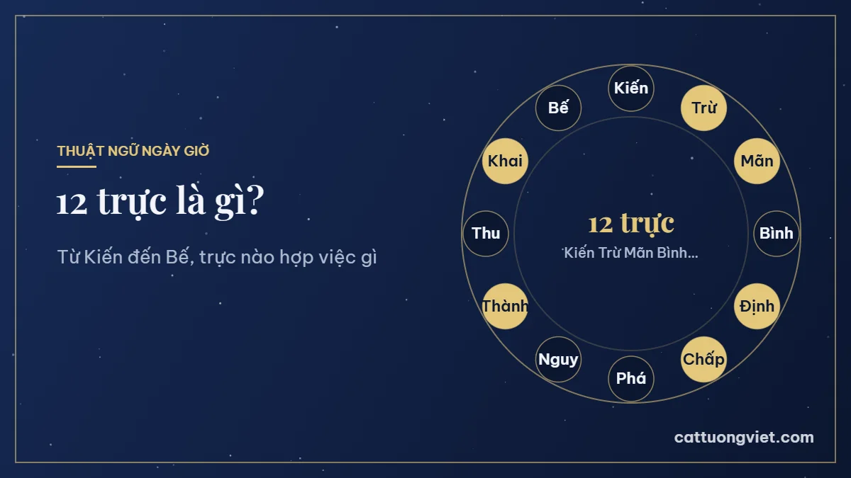 12 trực là gì, vòng 12 trực từ Kiến đến Bế với 6 trực tốt