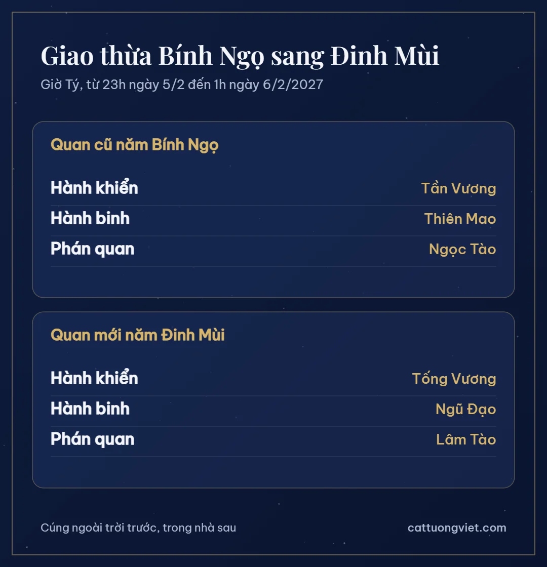 Văn khấn giao thừa: Hành khiển năm Bính Ngọ và Đinh Mùi