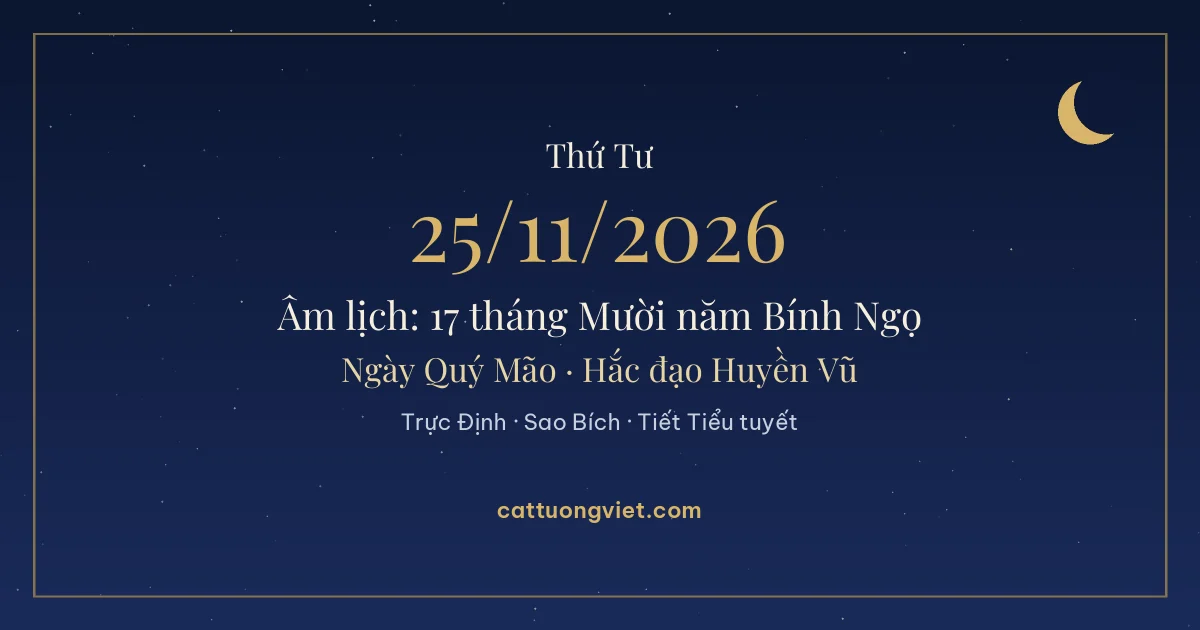 Lịch âm ngày 25/11/2026: 17 tháng Mười năm Bính Ngọ, ngày Quý Mão