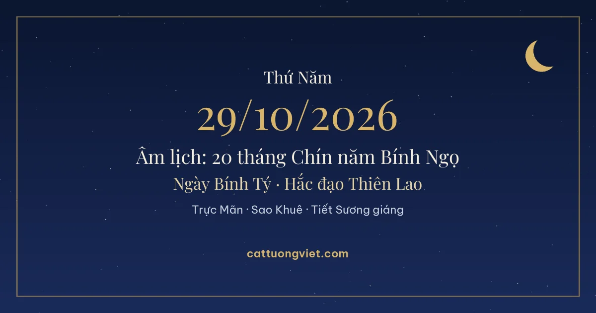 Lịch âm ngày 29/10/2026: 20 tháng Chín năm Bính Ngọ, ngày Bính Tý