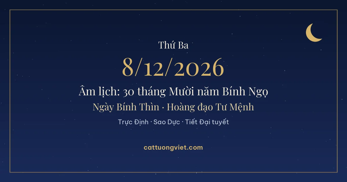Lịch âm ngày 8/12/2026: 30 tháng Mười năm Bính Ngọ, ngày Bính Thìn