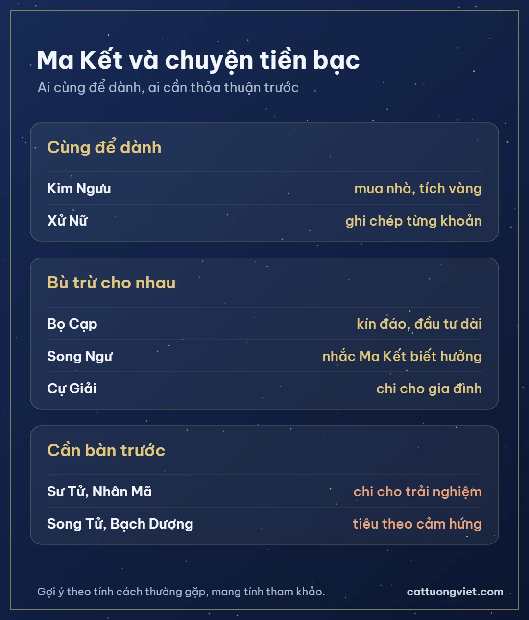 Ma Kết hợp với cung nào khi bàn chuyện tiền bạc