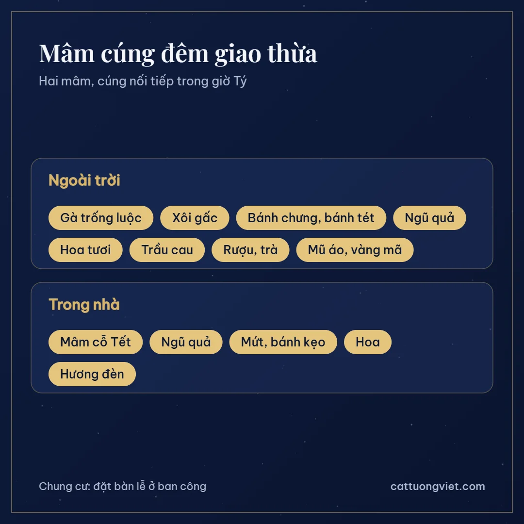 Mâm cúng giao thừa ngoài trời và trong nhà