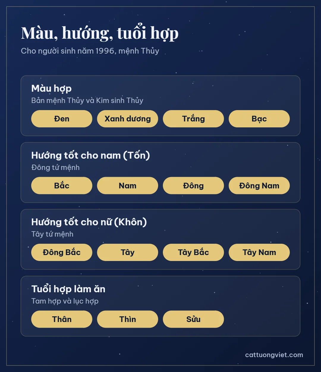 Màu, hướng và tuổi hợp với người Bính Tý năm 2027