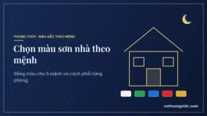 Chọn màu sơn nhà theo mệnh Kim, Mộc, Thủy, Hỏa, Thổ