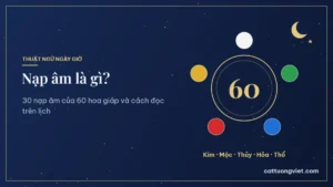 Nạp âm là gì, vòng ngũ hành Kim Mộc Thủy Hỏa Thổ của 60 hoa giáp
