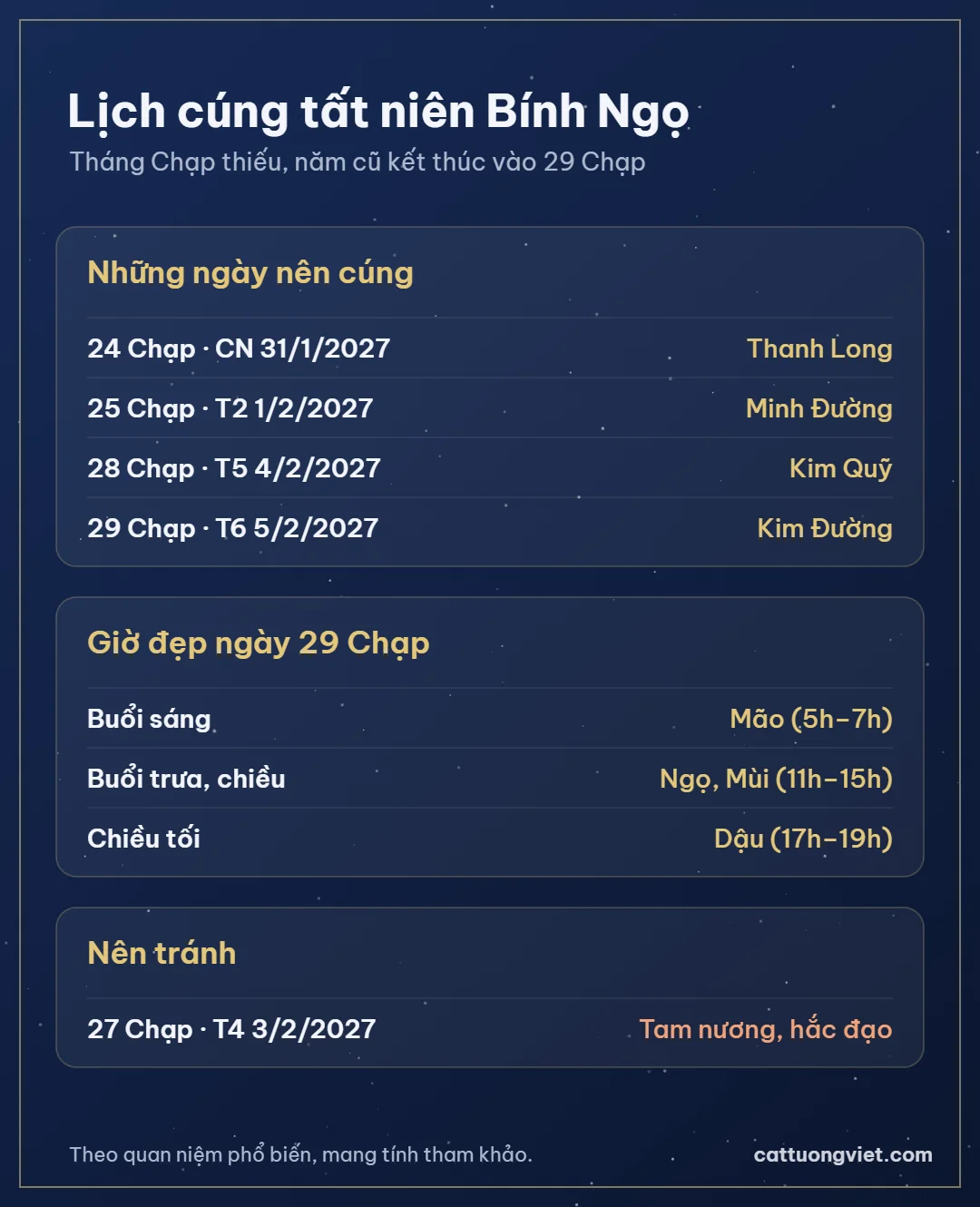 Ngày giờ cúng tất niên cuối năm Bính Ngọ