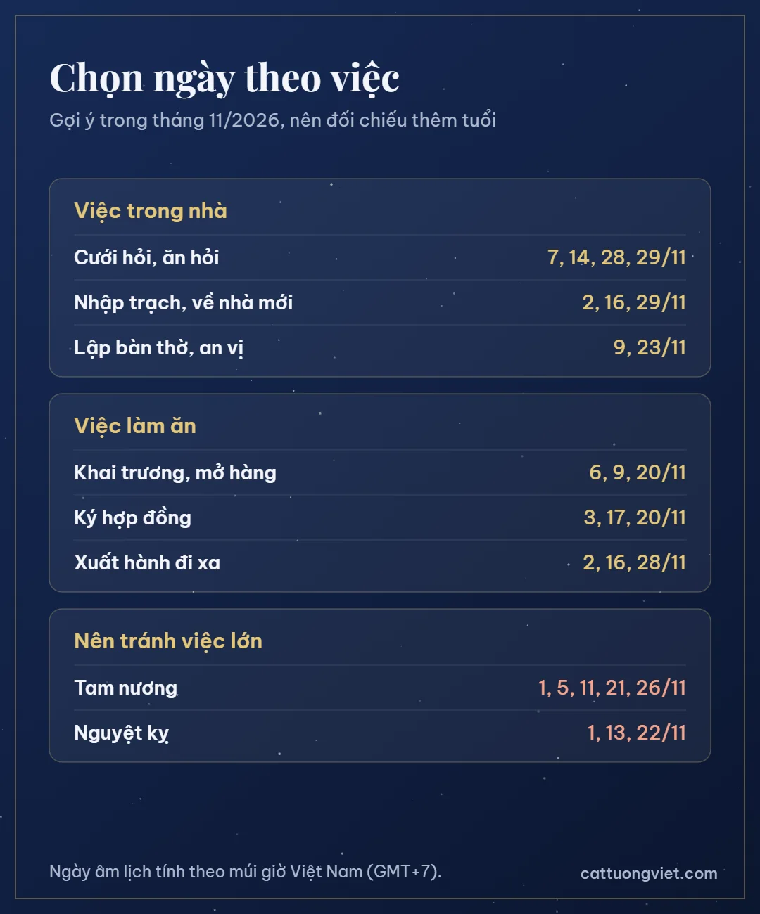 Ngày tốt tháng 11 năm 2026 cho cưới hỏi, khai trương, nhập trạch