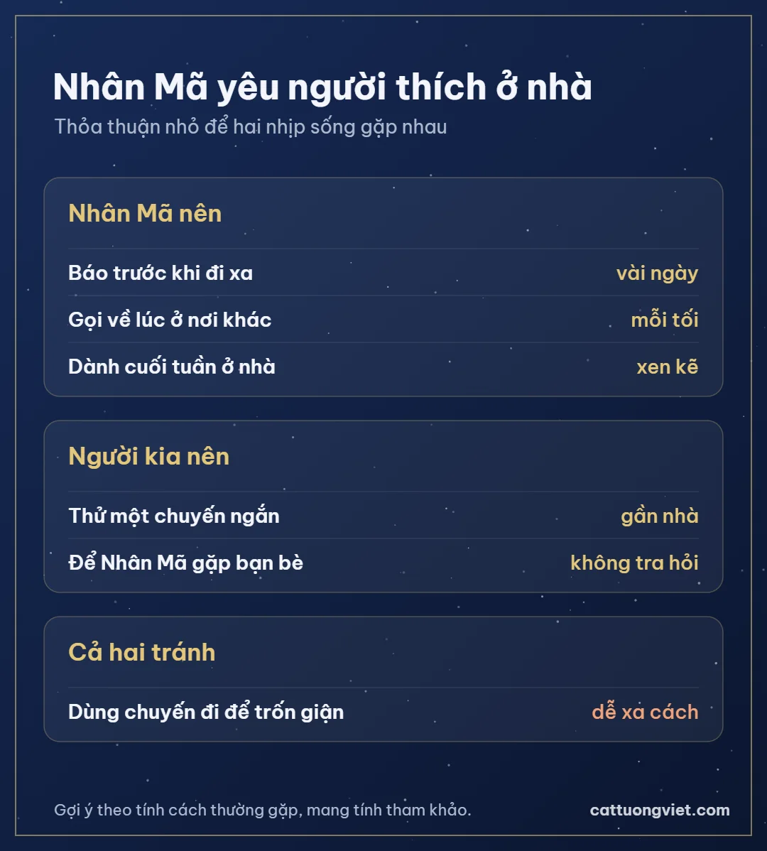 Khi người cung Nhân Mã yêu người thích ở nhà
