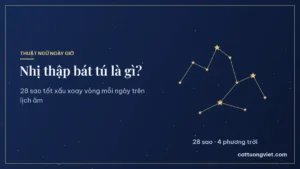 Nhị thập bát tú là gì, chòm sao minh họa 28 sao trên lịch âm