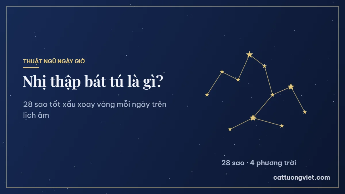 Nhị thập bát tú là gì, chòm sao minh họa 28 sao trên lịch âm