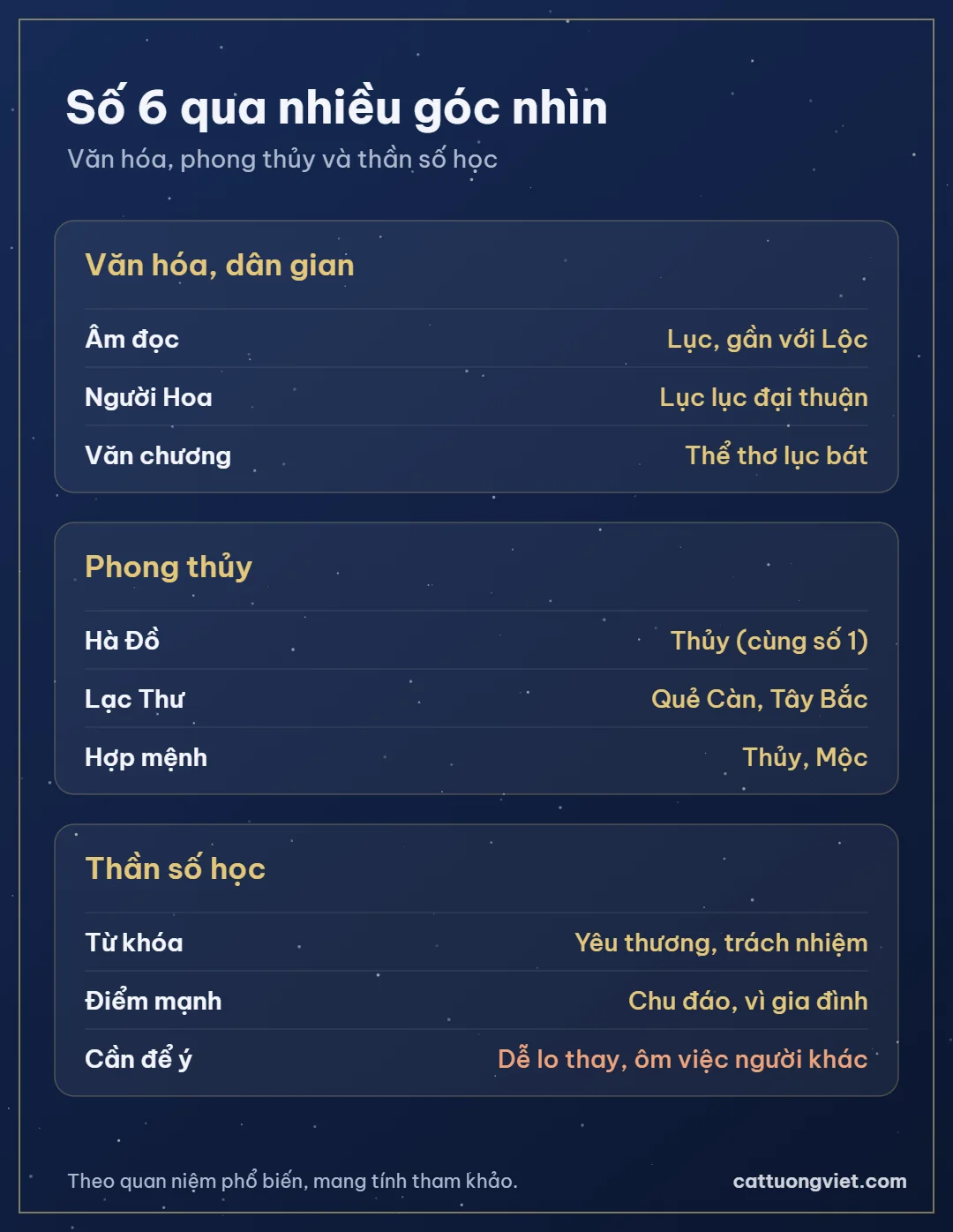 Ý nghĩa số 6 trong văn hóa, phong thủy và thần số học